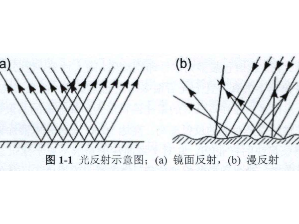 微信图片_20220514102437