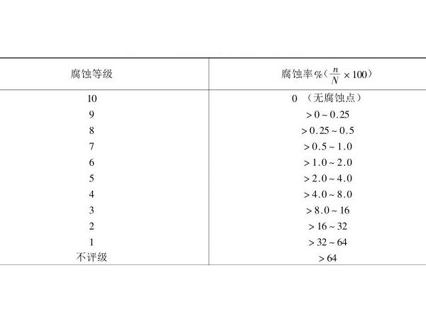 微信图片_20220330094040