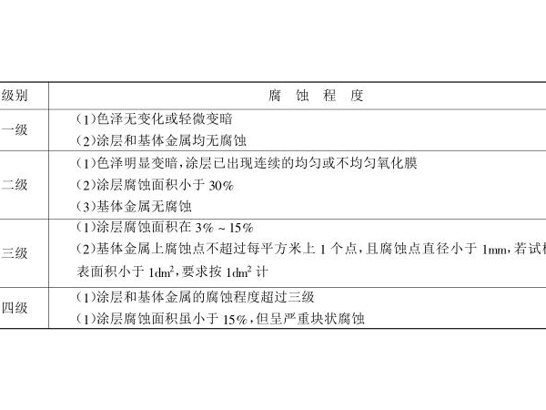 微信图片_20220330140747